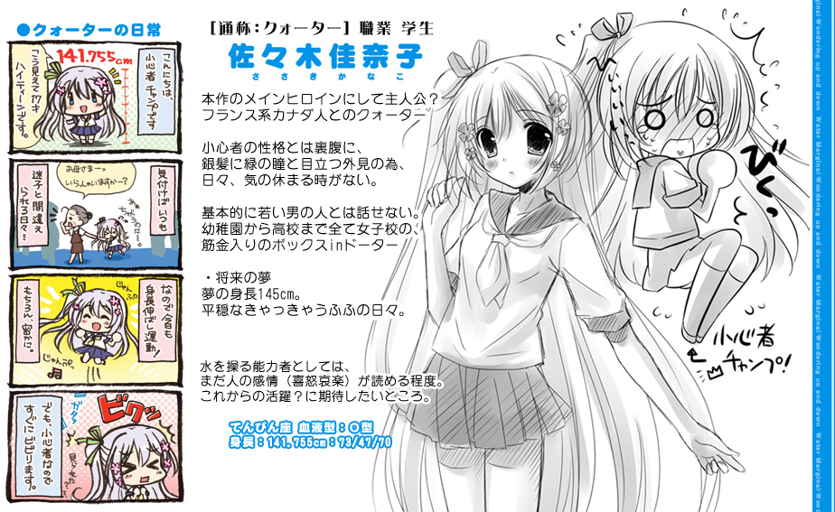 キャラクター紹介１